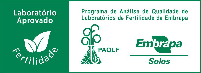 PAQLF 2022 – Fertilidade