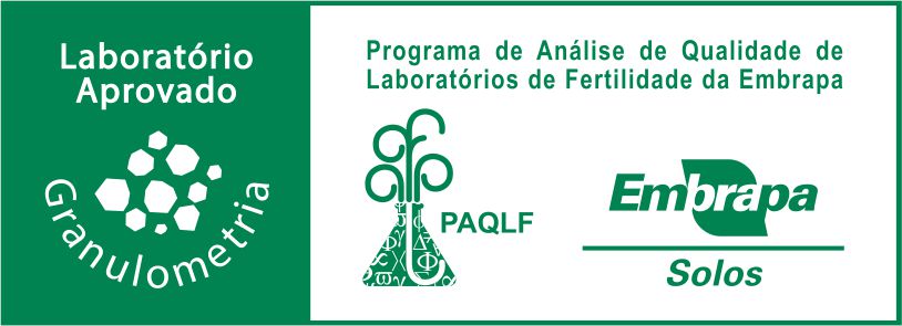 PAQLF 2022 – Granulometria
